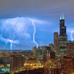 Miller Public Adjusters