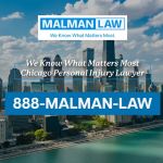 Malman Law