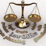Michael V. LoCicero, Attorney at Law