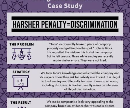Haller Kwan LLP
