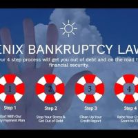 Phoenix Fresh Start Bankruptcy Attorneys ico