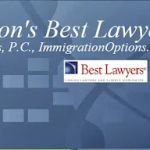 Savitz Law Offices, P.C.