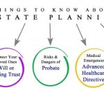 Kristine M. Borgia Law Corporation