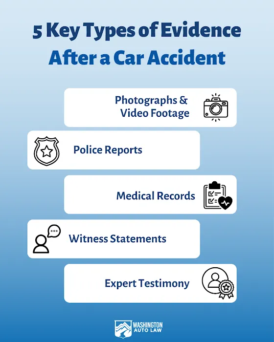 Washington Auto Law Picture 9