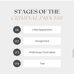 Allstarr Legal, P.A.