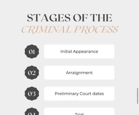 Allstarr Legal, P.A.