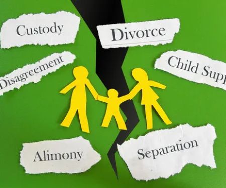 The Aikin Family Law Group