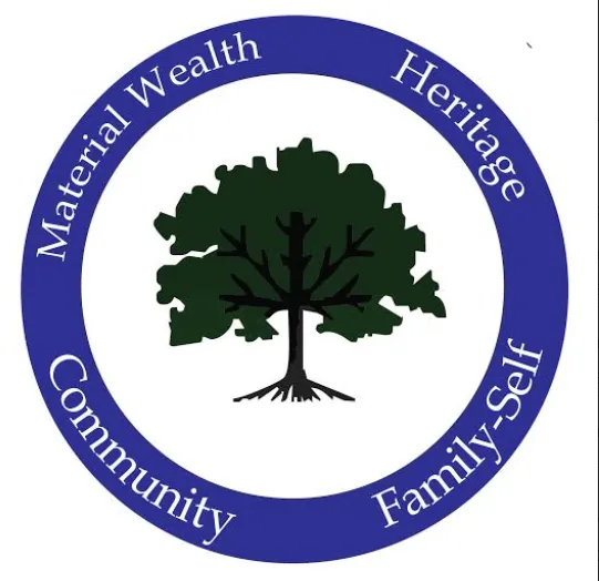 Kenneth B. Wheeler Wealth Legacy Attorneys Picture 1