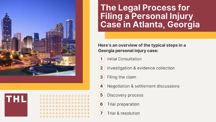 Torhoerman Law: Injury & Car Accident Lawyers Atlanta Picture 3