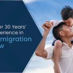 Kiang Immigration Law 姜國棟姜冠宇律師事務所