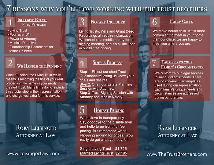 The Trust Brothers at Leisinger Law, LLP Picture 1