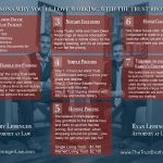 The Trust Brothers at Leisinger Law, LLP