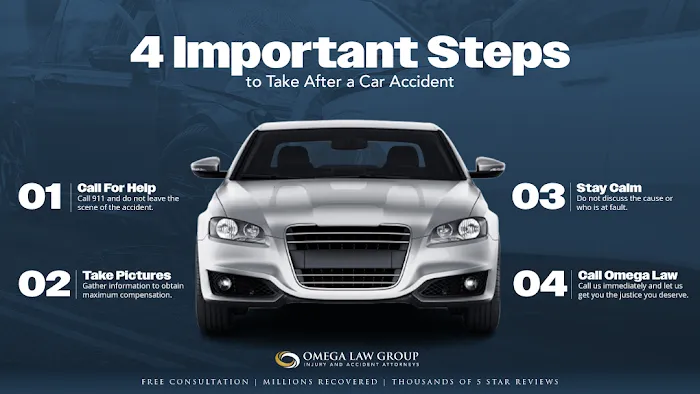 Omega Law Group Accident & Injury Attorneys Picture 9