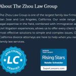 The Zhou Law Group