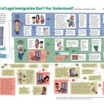 Paskoff & Tamber LLP