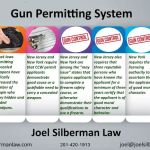 The Law Offices of Joel Silberman, LLC