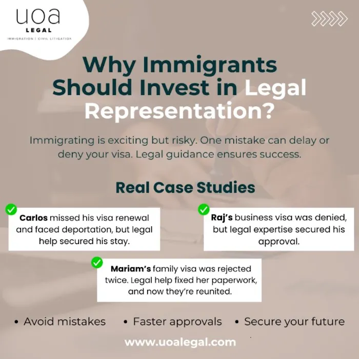 U O A Immigration Lawyers Picture 10