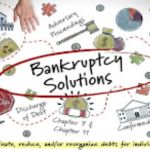 Ronald D. Weiss, P.C., Attorney at Law