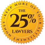 Law Offices Of Raffi T. Khorozian, P.C.