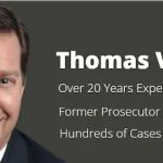 Law Offices of Thomas V Campo