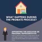 Monastra and Grater LLC