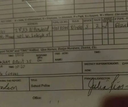 Philadelphia District Attorney