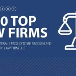 Divorce Lawyers at Divorce Done Right