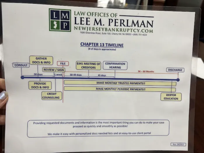 Law Offices of Lee M. Perlman Picture 6