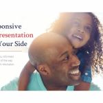 Bizzieri Law Offices